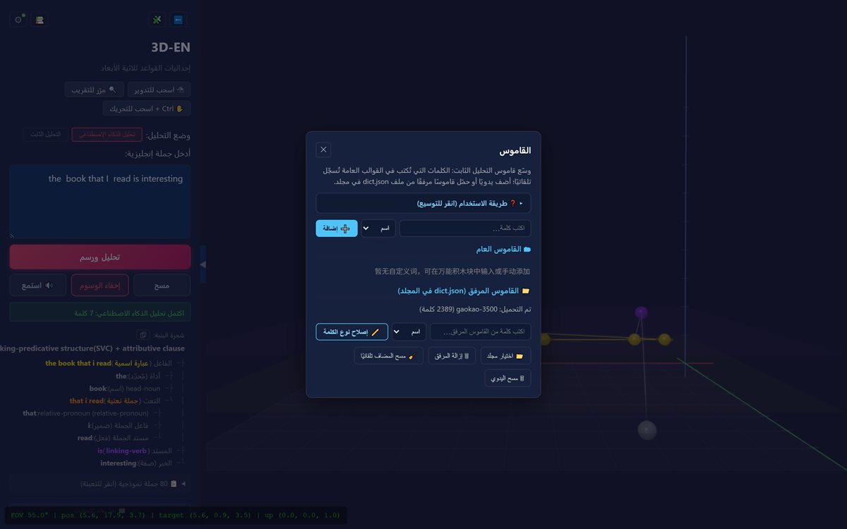 إدارة المفردات